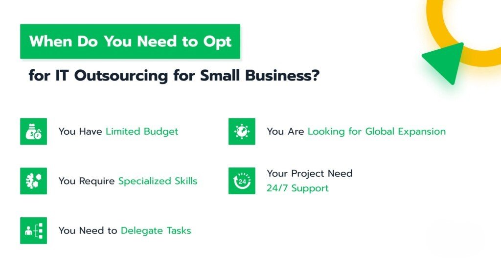 it outsourcing for small businesses