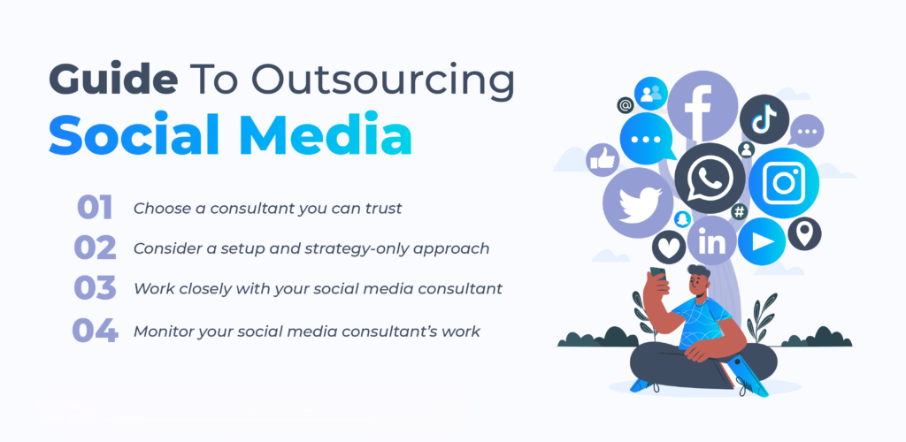 The Perks of Social Media Outsourcing on Business Growth