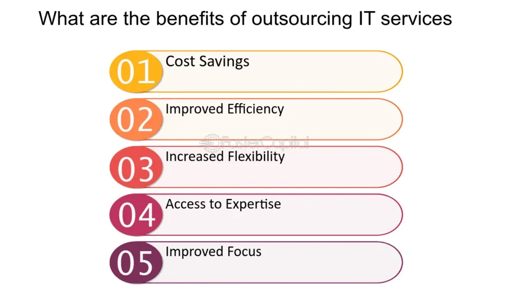 it outsourcing for small businesses